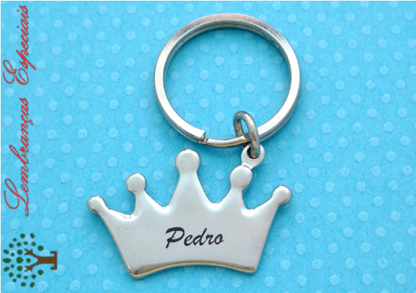 Guia Completo: Como Escolher a Lembrancinha de Maternidade Perfeita com Tema Coroa