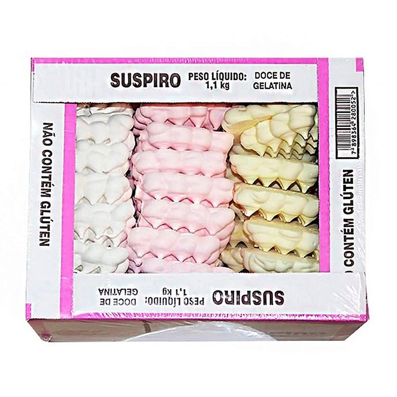 As Melhores Embalagens para Lembrancinhas de Suspiros: Do Clássico ao Sofisticado