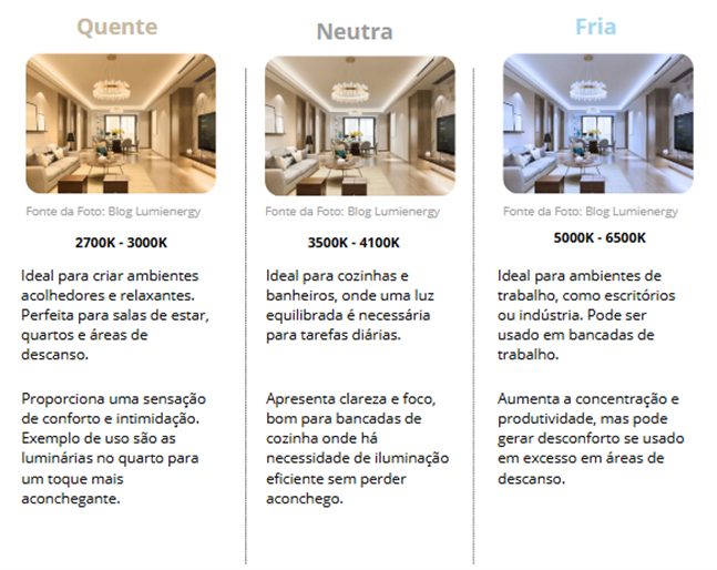 quanto custa fazer luzes no cabelo