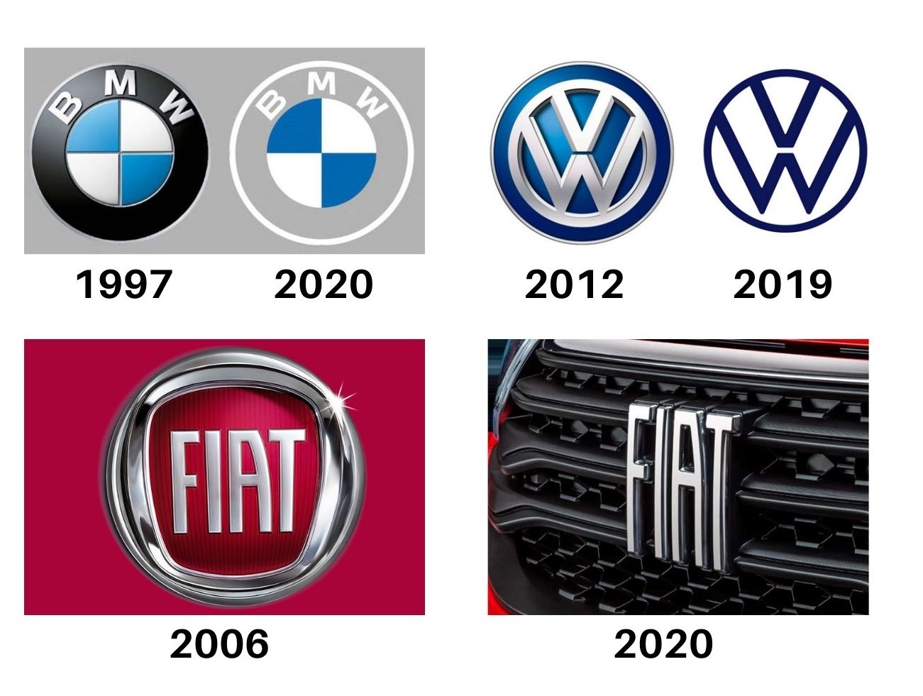 melhores marcas de carros com a letra m