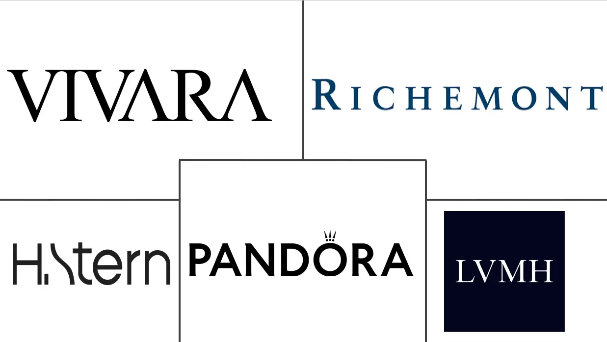 marcas de jóias brasileiras