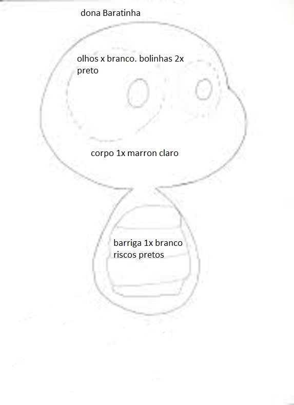 Materiais Essenciais para Artesanato em Feltro: Lista Detalhada