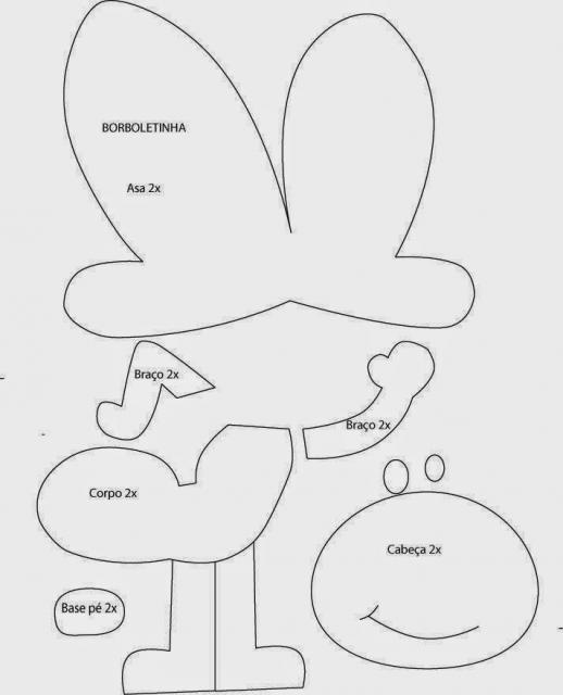 Como usar moldes de EVA para festas infantis