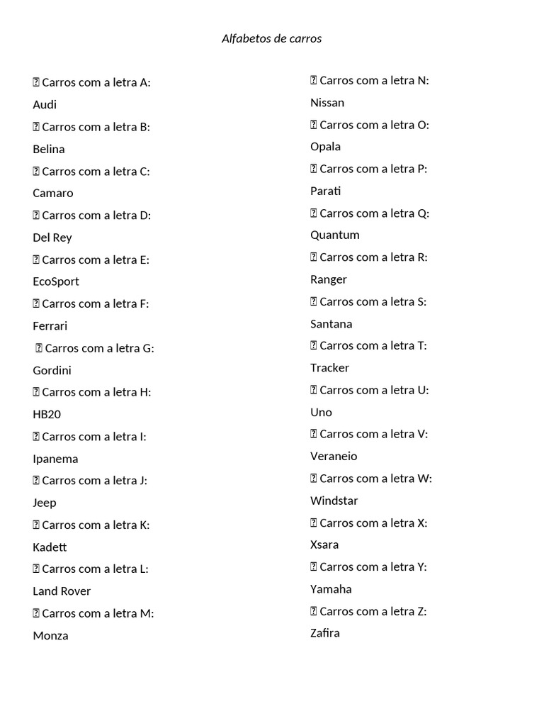 erros comuns ao escolher carros com a letra e