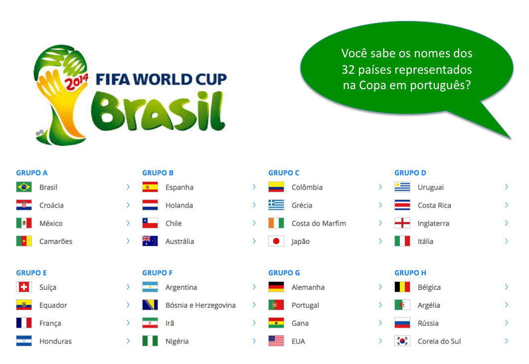 lista de países com a letra o