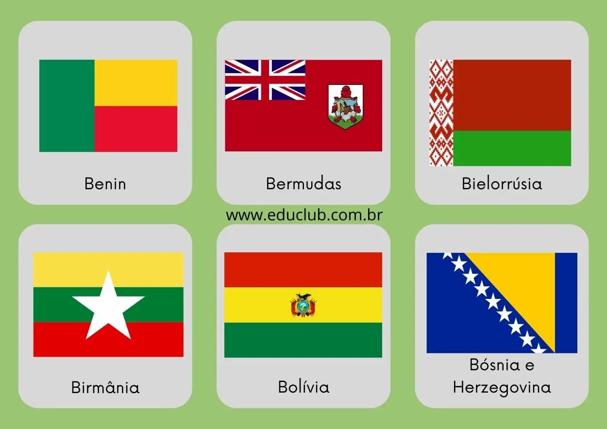 erros comuns ao procurar países com a letra o