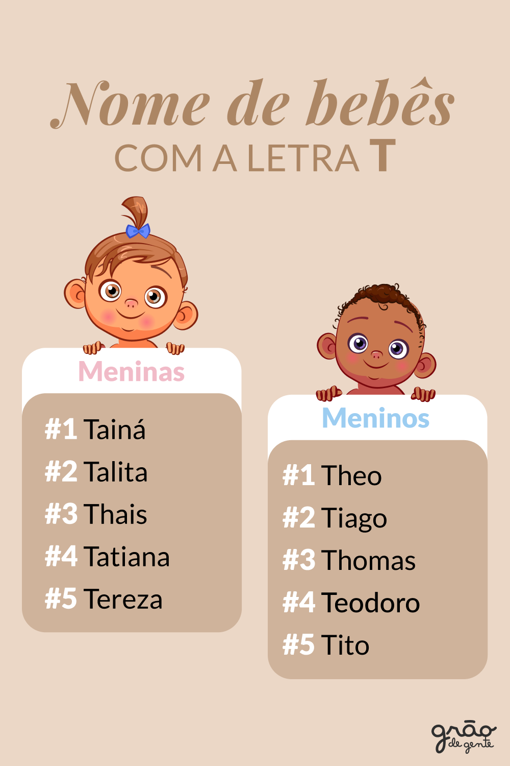 nome de pessoa com a letra t