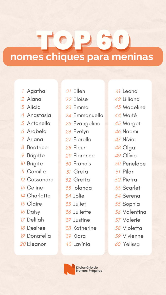 nomes de menina com a letra e mais bonitos