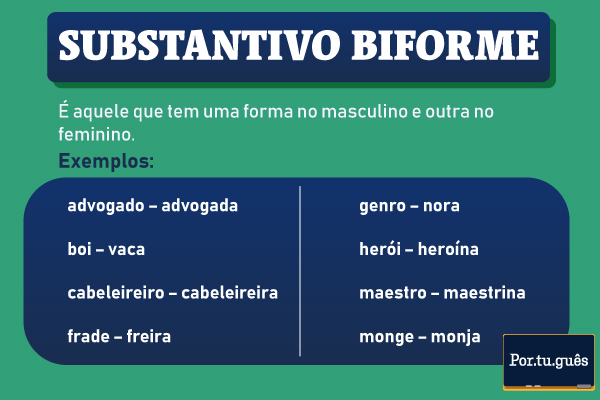 erros ao escolher nomes femininos com a