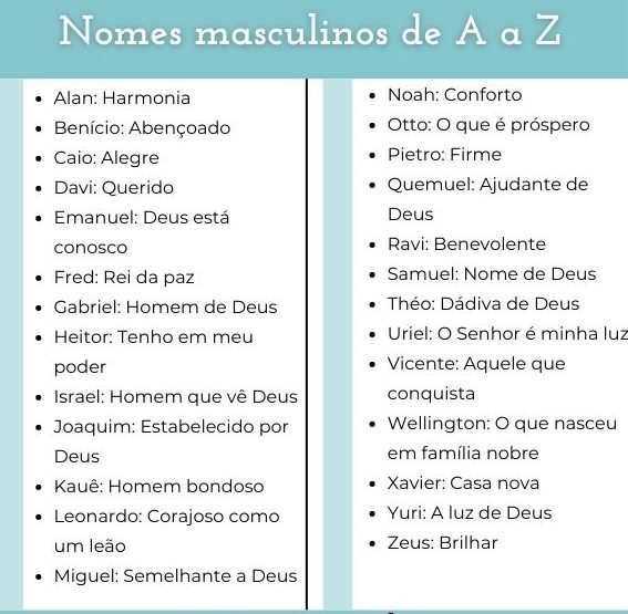 nomes curtos com a letra a masculino