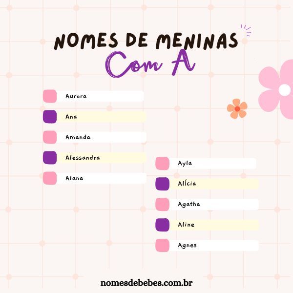 erros comuns ao escolher nome feminino com a