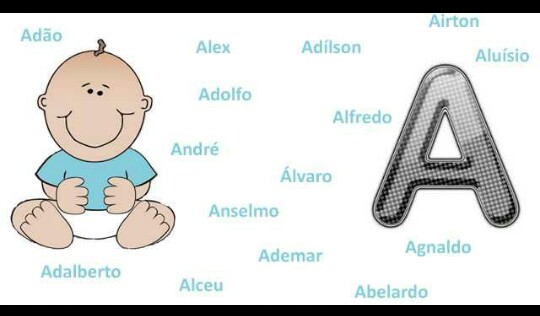 erros comuns ao escolher nomes masculinos que terminam com a