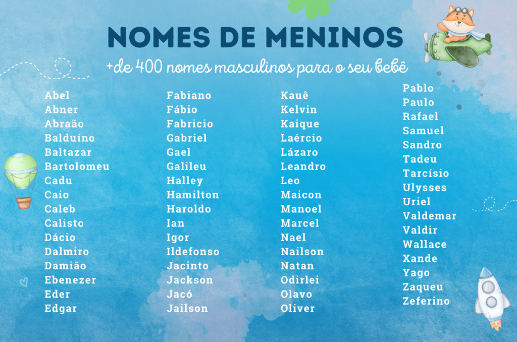 nomes de menino com a letra e mais registrados