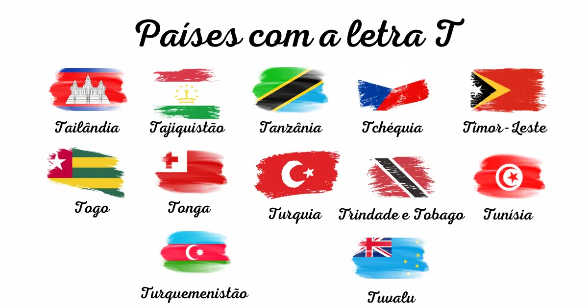 país com a letra t