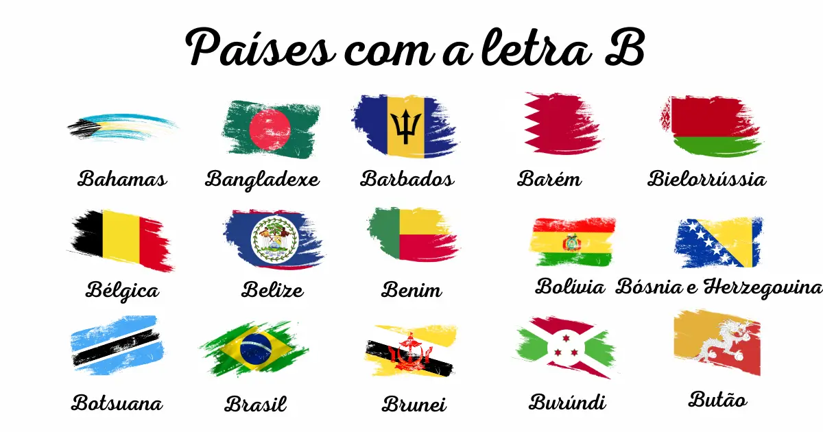lista completa países que começam com a letra b