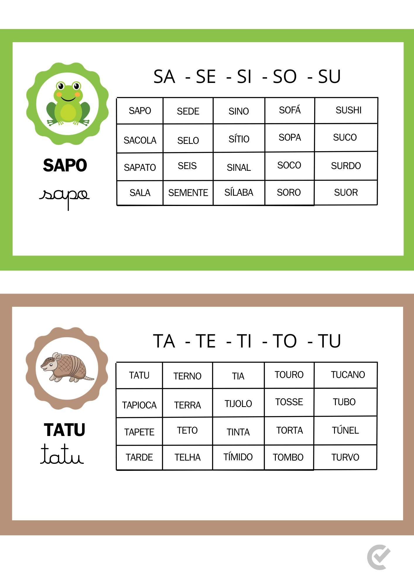 erros comuns ao usar palavras com a