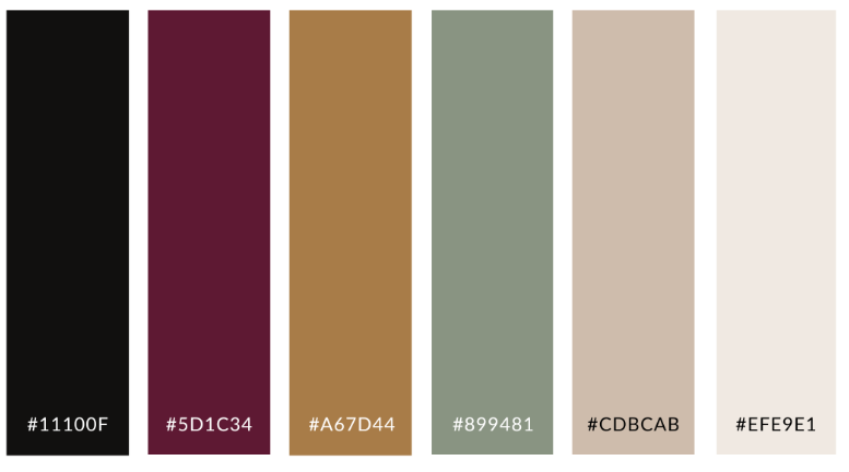 5 ideias de títulos