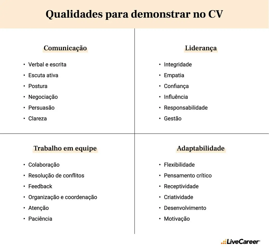 lista de profissões com a letra a para inspirar