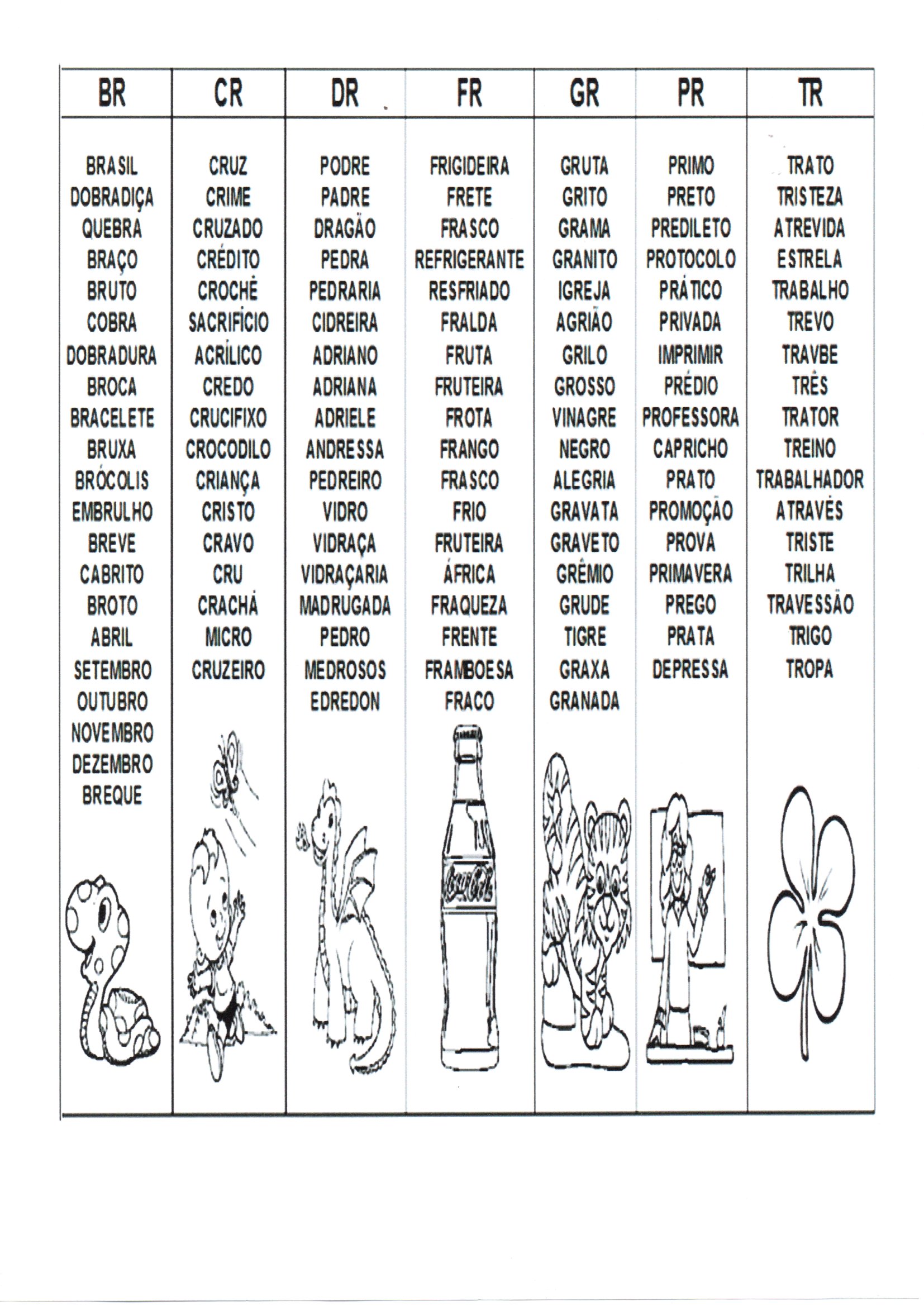 que começam com a letra r