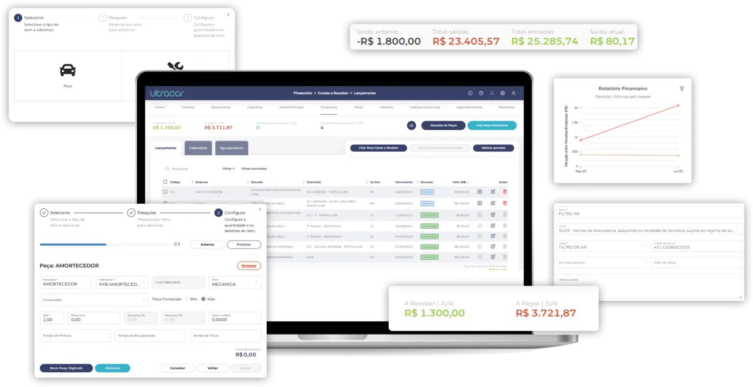 Funcionalidades essenciais de um software para auto center