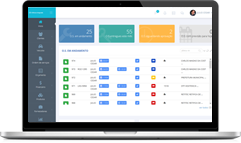 Aumente a lucratividade da sua oficina com um sistema de gestão