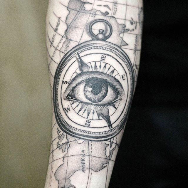 tatuagem olho grego no pulso significado