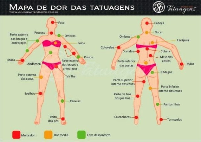ideias tatuagem peito feminina delicada