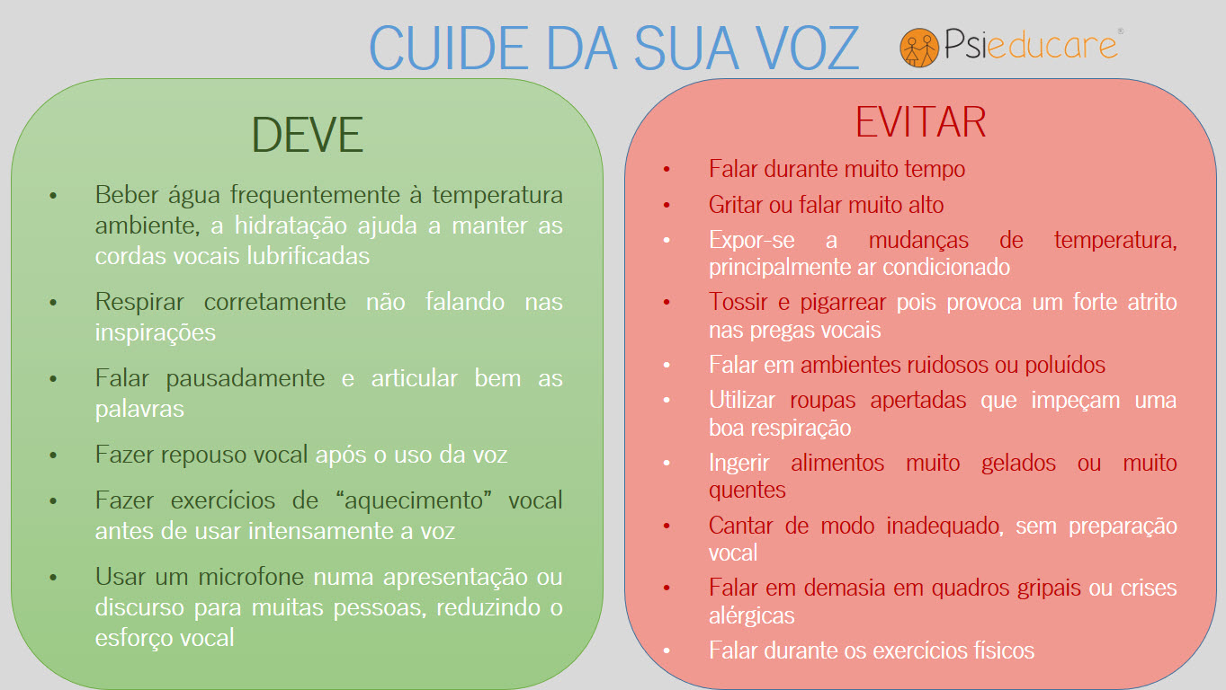 melhores exercicios para voz interna