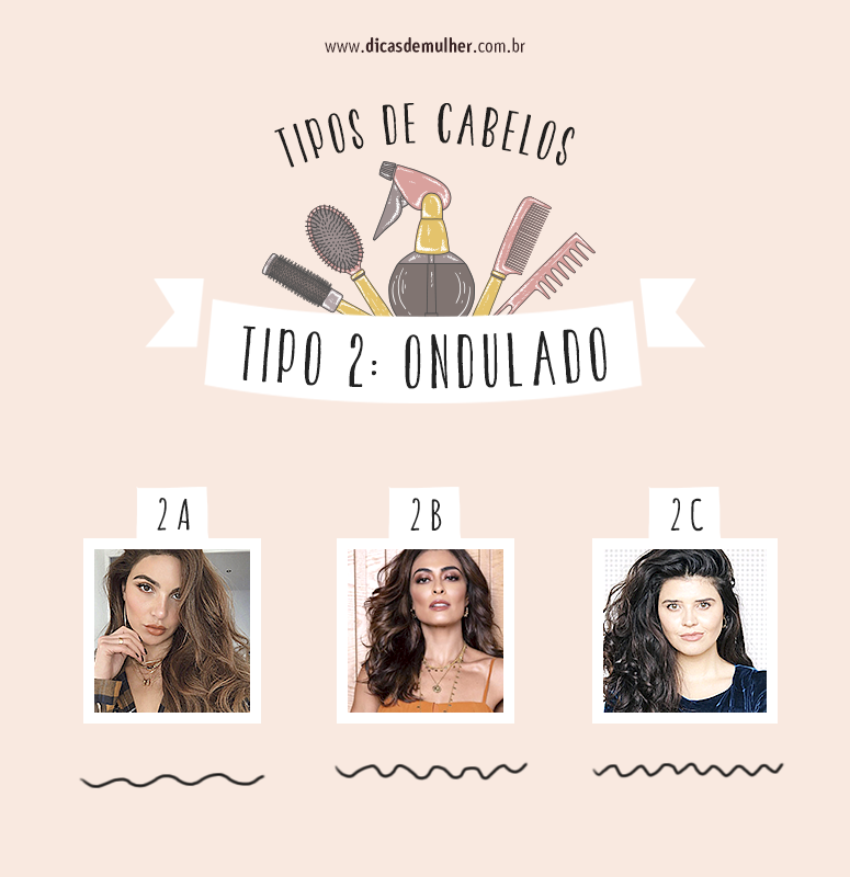 tipos de cabelo