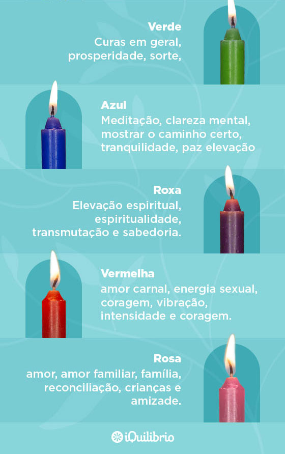 erros ao usar vela vermelha em rituais