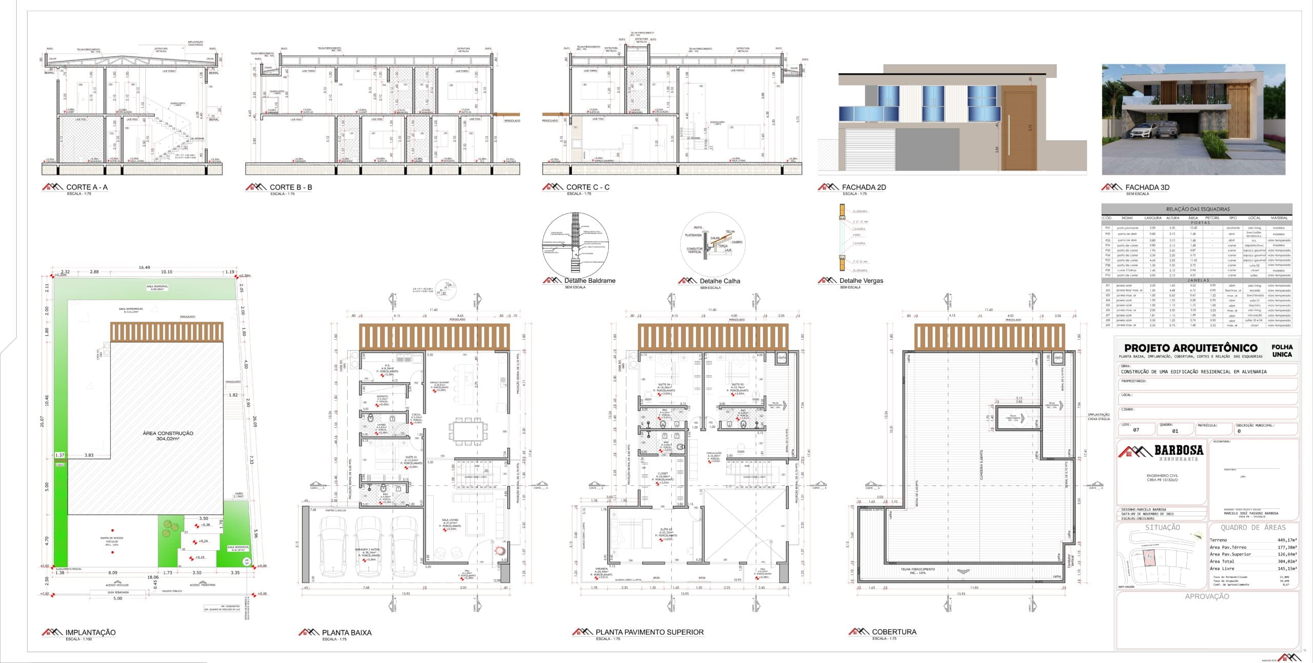 voce precisa conhecer as arquitetas