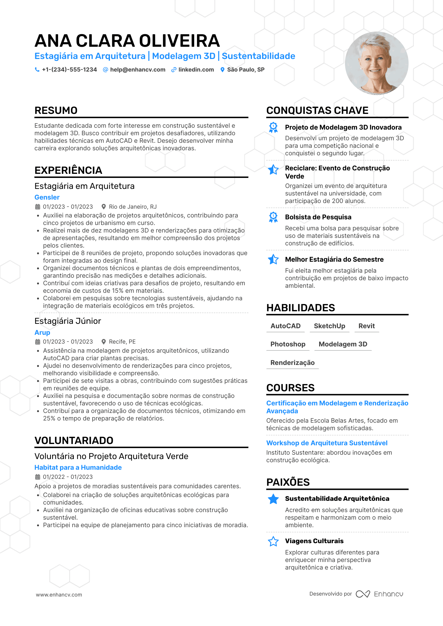 O Legado de Lina Bo Bardi na Arquitetura Brasileira